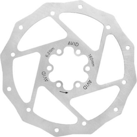 Avid Roundagon Rotor